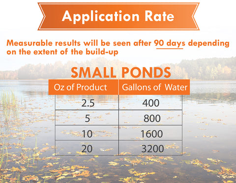 PondWorx etiqueta con instrucciones y beneficios claros para usuario