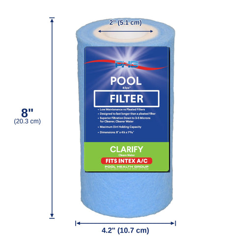 Pool Health Group detalle de fibra meltblown que mejora captura de partículas finas
