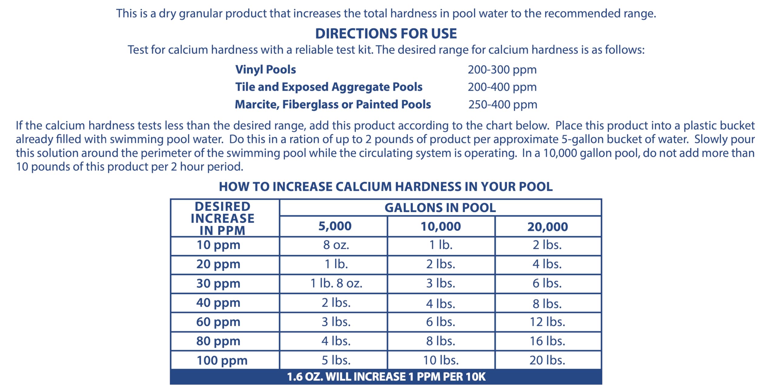 Pool Mate vertido alrededor del perímetro con circulación activa para distribución uniforme