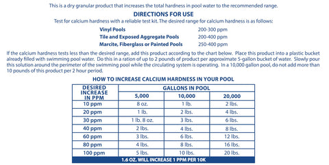 Pool Mate vertido alrededor del perímetro con circulación activa para distribución uniforme