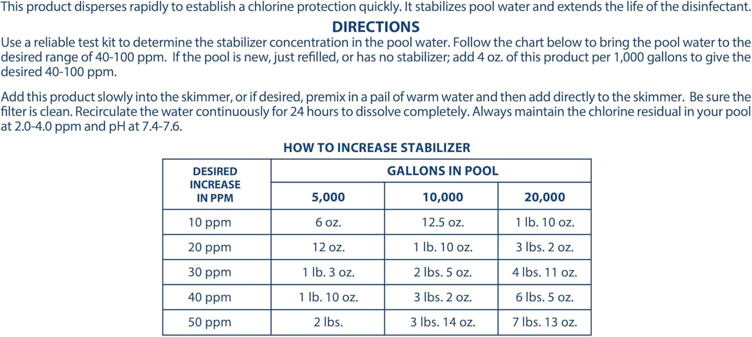 Pool Mate aplicándose en el skimmer con ventaja de mezcla controlada
