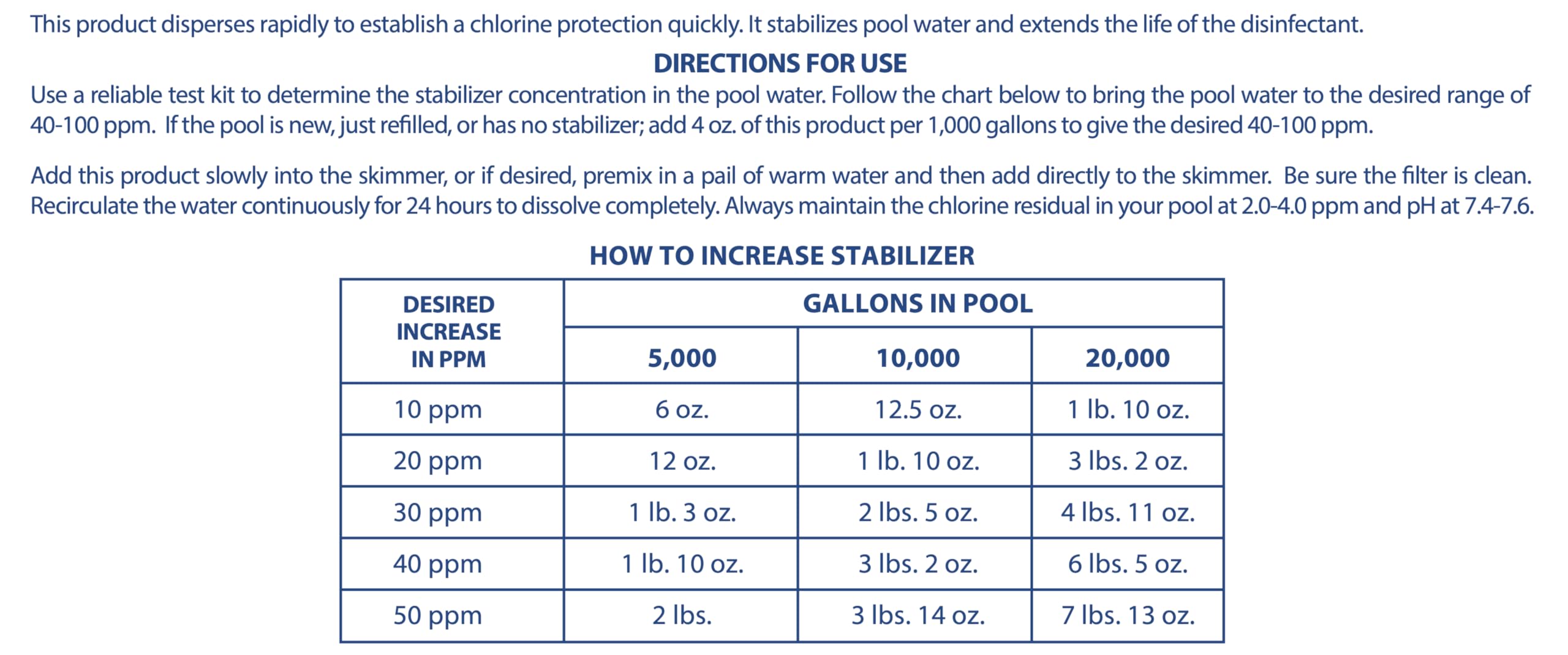 Pool Mate junto a una cubeta para comparar tamaño y calcular dosis