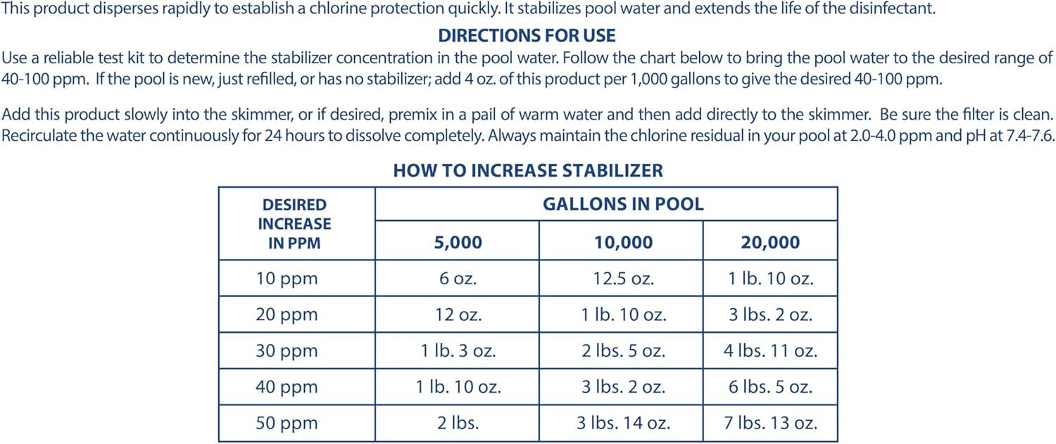 Pool Mate junto a una cubeta para comparar tamaño y dosis práctica