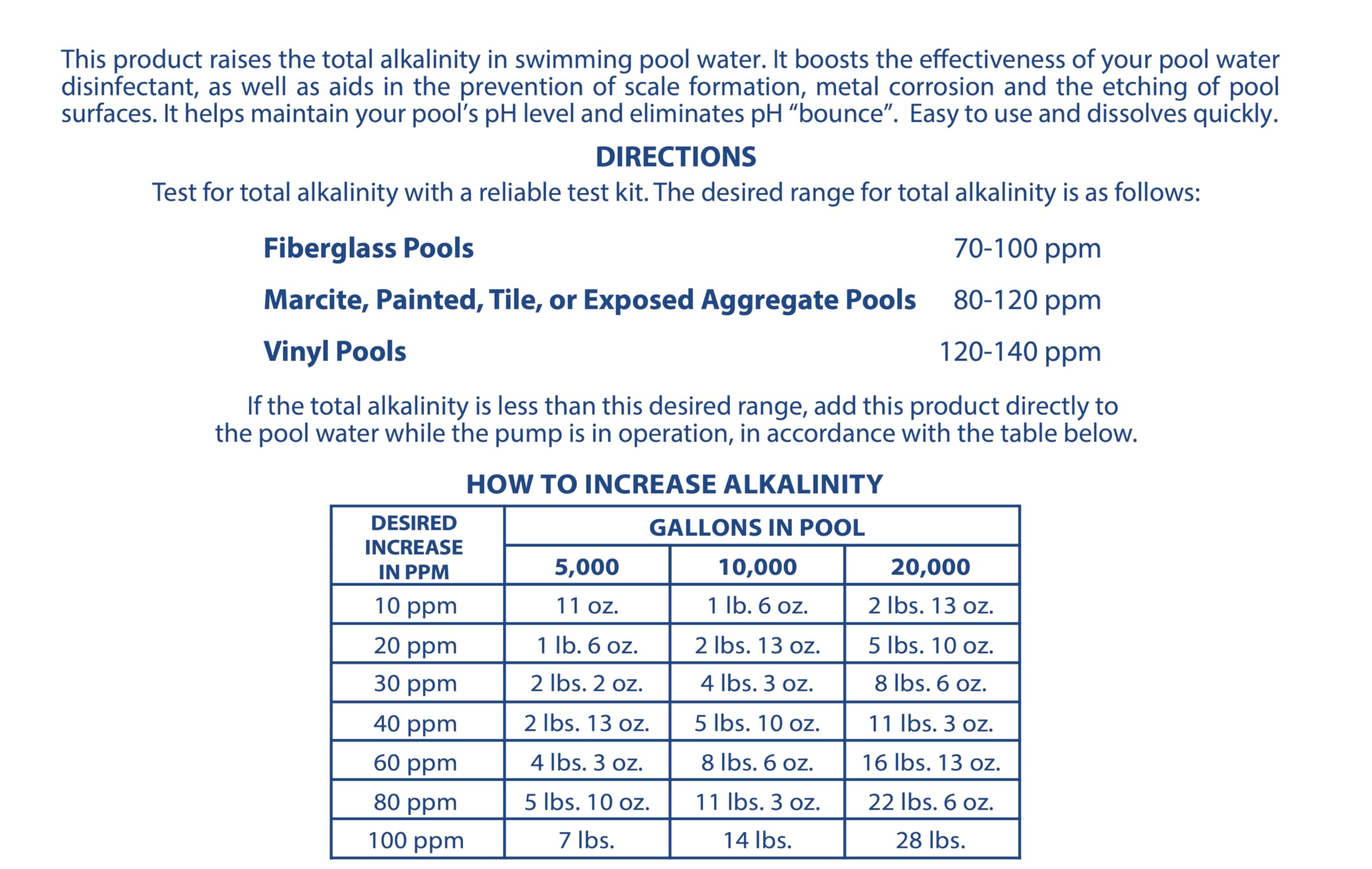 Pool Mate junto a medidor y tabla de dosificación para ajustar según galones
