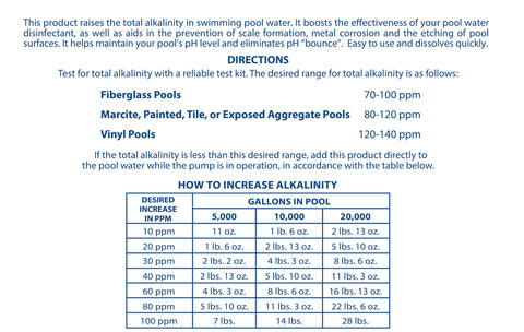 Pool Mate junto a medidor y tabla de dosificación para ajustar según galones