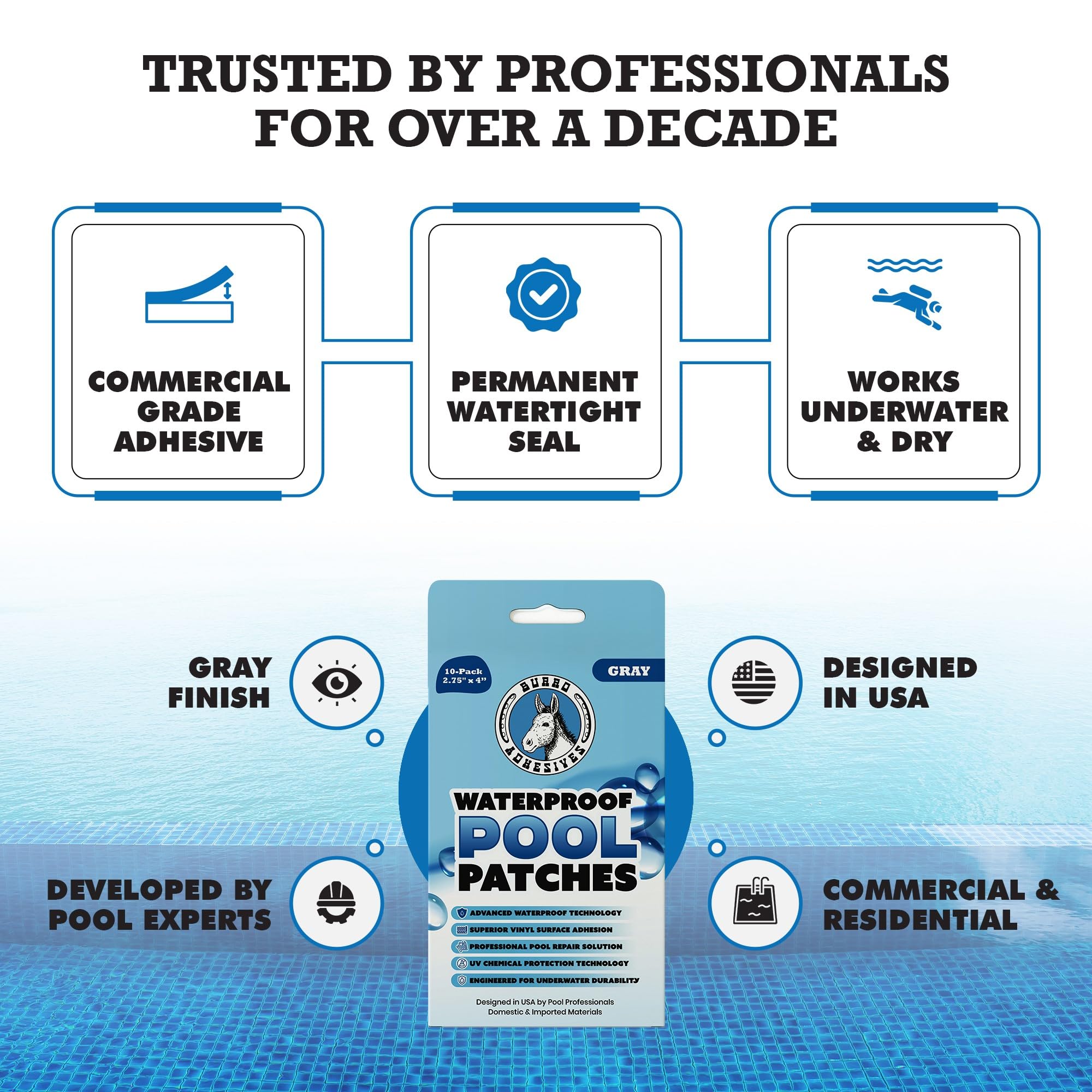 Pool Patch parche junto a mano para comparar tamaño, práctico y preciso