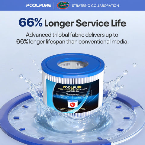 POOLPURE comparación de tamaño junto a regla para verificar compatibilidad