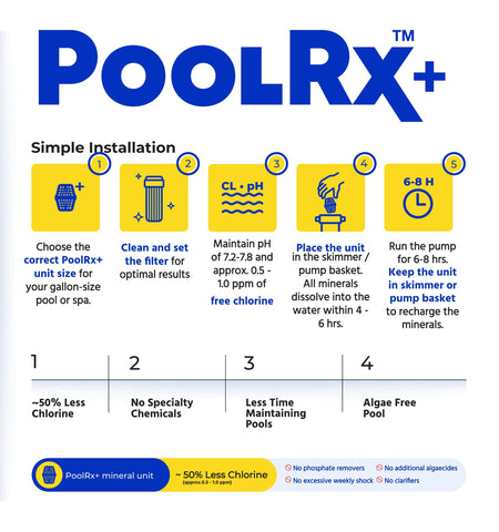 Pool RX cartucho abierto mostrando interior y minerales activos para acción prolongada