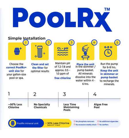 poolrx etiqueta con información clara que facilita uso y seguridad