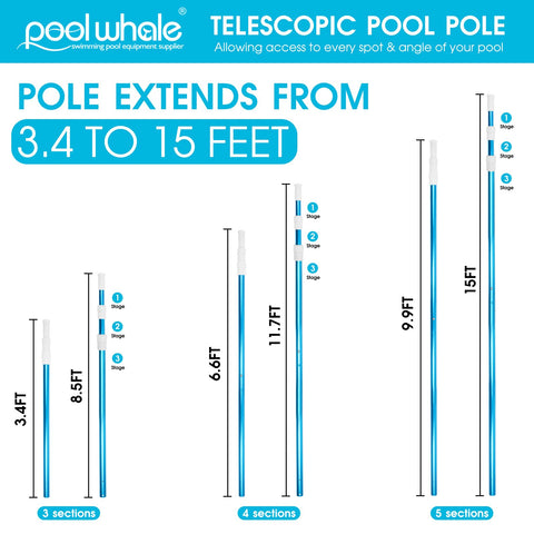 POOLWHALE detalle del acabado anodizado azul mostrando resistencia a la corrosión