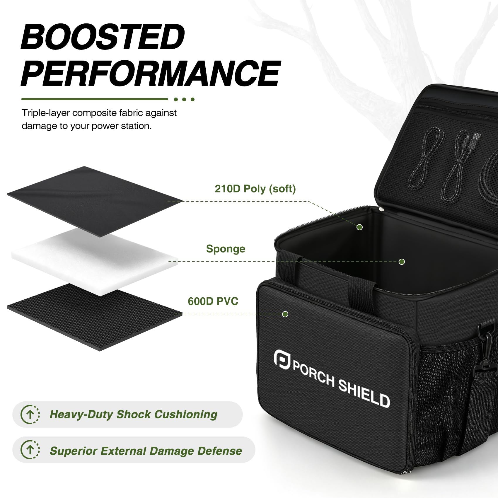 Porch Shield bolsillo frontal con espacio para cargadores y accesorios organizados