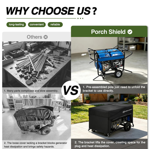 Porch Shield apertura superior para rellenar gasolina fácilmente