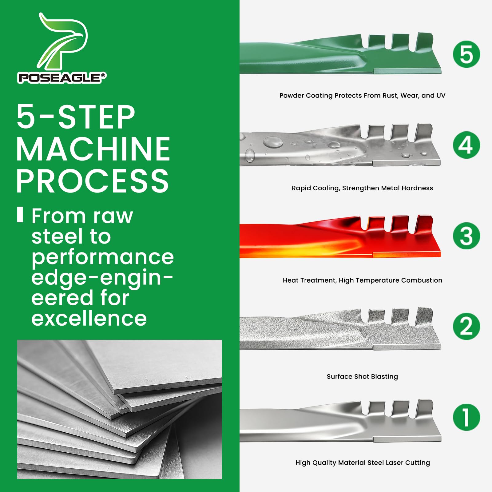 POSEAGLE cuchilla montada en cortacésped demostrando uso real