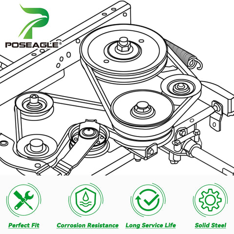 POSEAGLE polea junto a una regla para comparar tamaño real