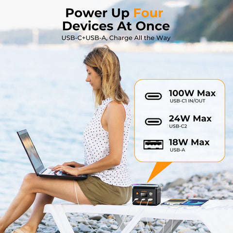 powkey puertos USB-C y USB-A con cable incluido mostrando versatilidad de carga