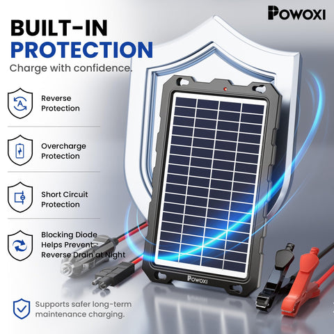 POWOXI detalle del marco ABS+PC resistente sin riesgo de dañar pintura