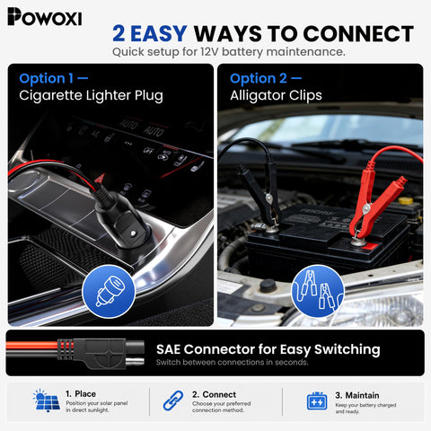 POWOXI LED bicolor indicando estado de carga y facilidad de uso