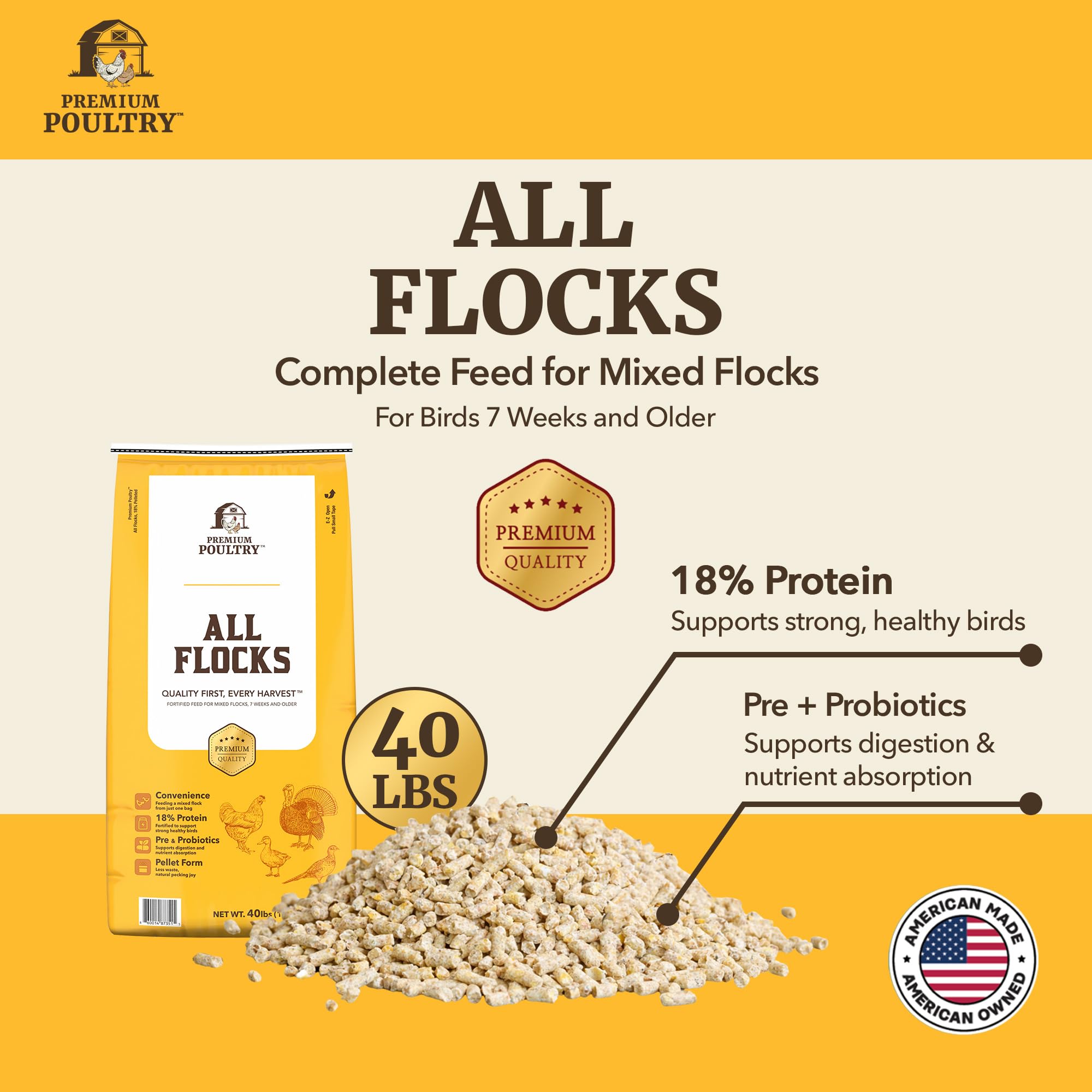 Premium Poultry pellets en comedero mejoran consumo consistente