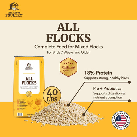 Premium Poultry pellets en comedero mejoran consumo consistente