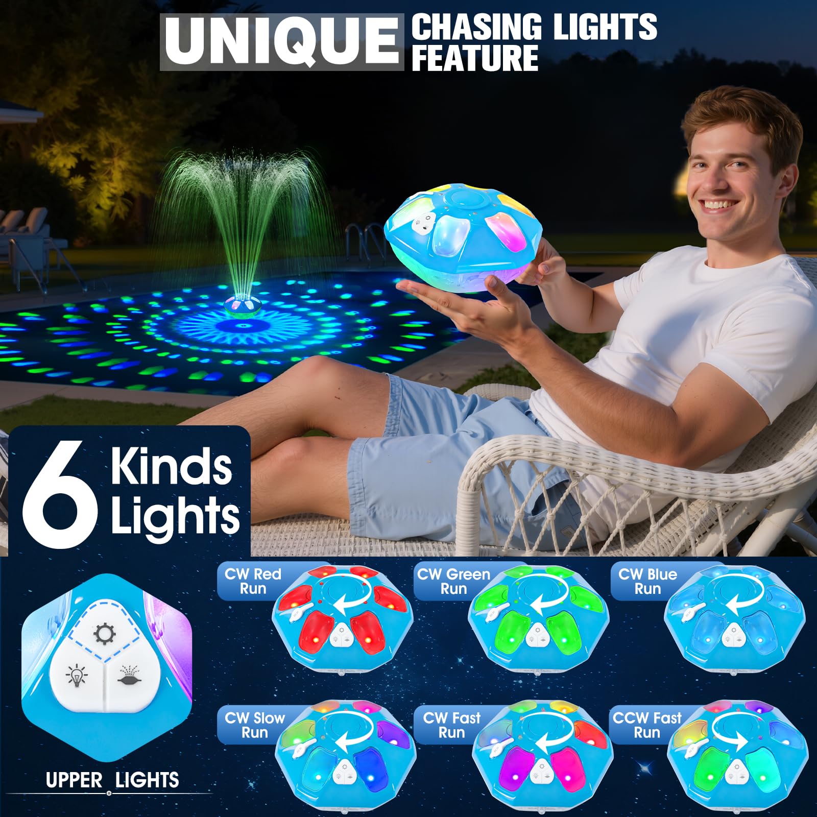 ProSplash luces LED superiores e inferiores creando efecto luminoso atractivo