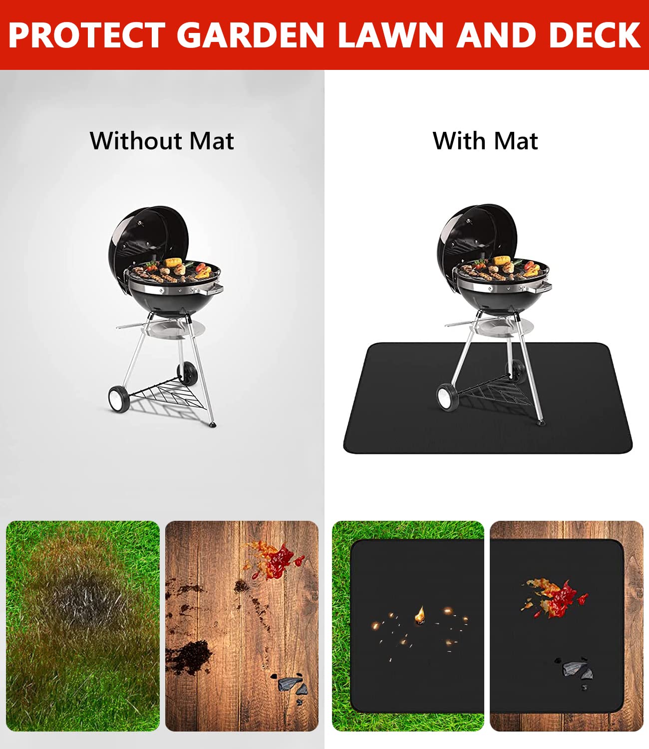 Protebox tapete en uso bajo parrilla mostrando protección y limpieza