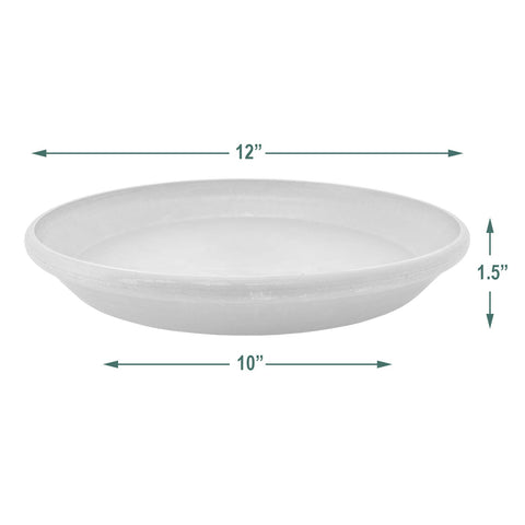 PSW Pot Collection plato junto a maceta escala tamaño y ajuste recomendado
