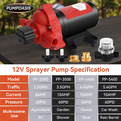 Pumpoasis primer plano del diafragma resistente a químicos para mayor durabilidad