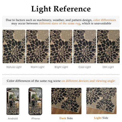 PureCozy comparación de tamaño 5x7 para visualizar escala y disposición fácil