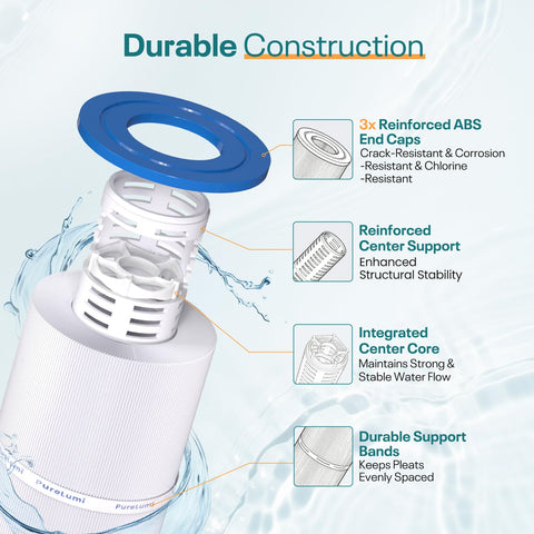 PureLumi cartucho instalado en filtro de piscina para claridad rápida