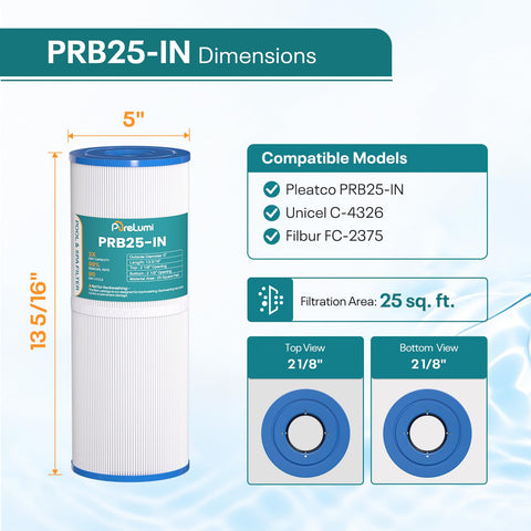 PureLumi primer plano de la fibra del filtro que muestra alta capacidad de retención