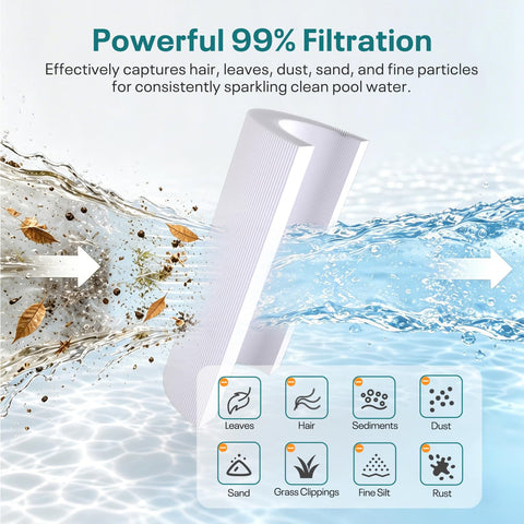PureLumi etiqueta con medidas y compatibilidades para instalación segura