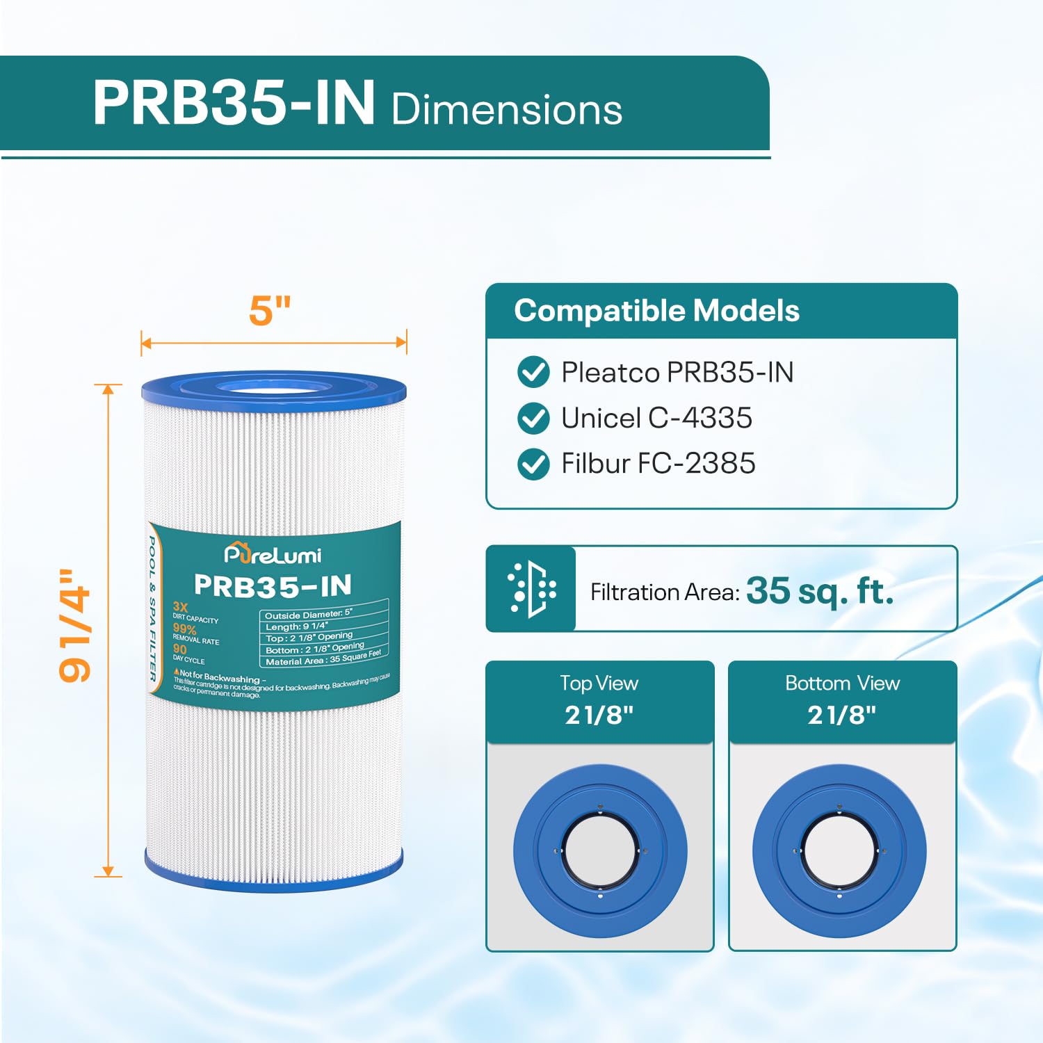 PureLumi PRB35-IN primer plano de fibras filtrantes, alta retención de suciedad visible