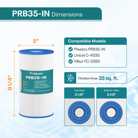 PureLumi PRB35-IN primer plano de fibras filtrantes, alta retención de suciedad visible