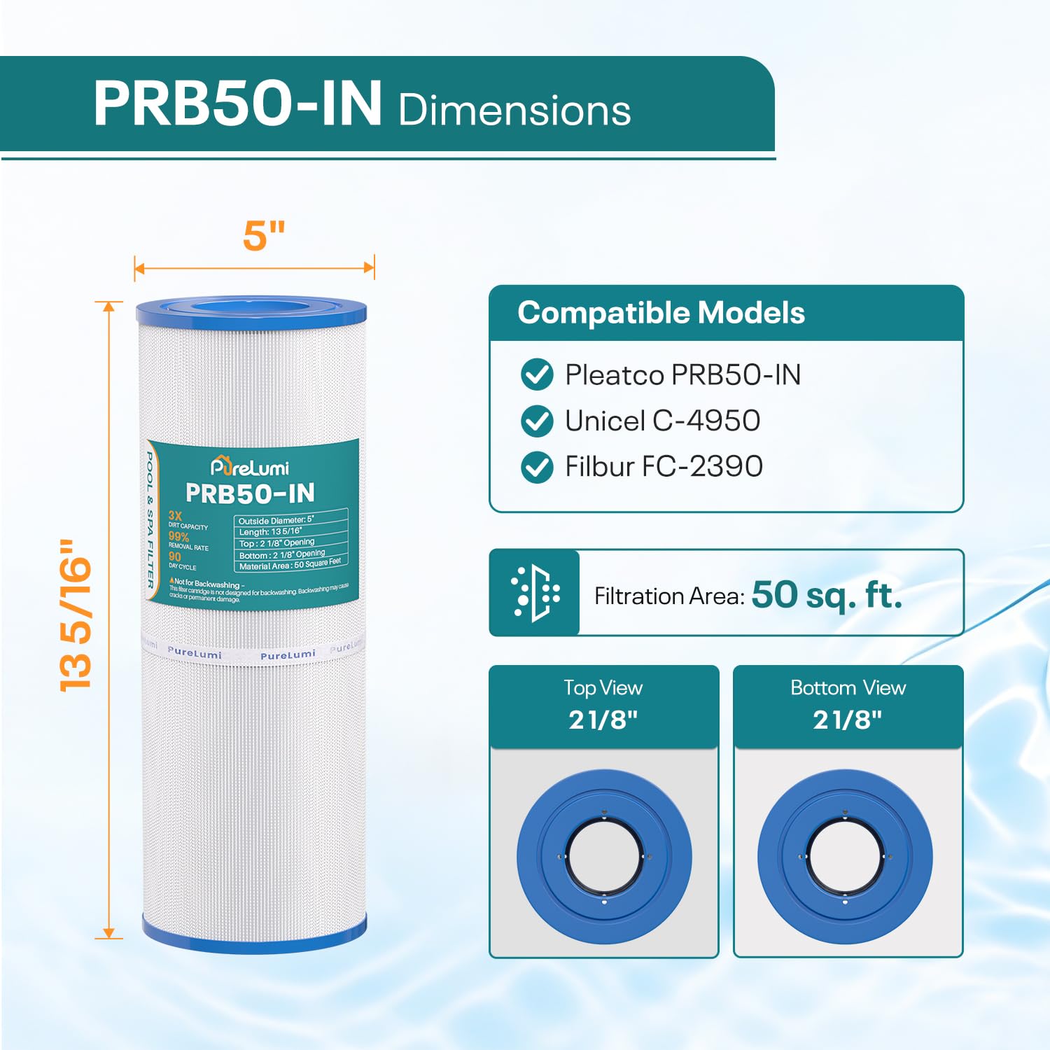 PureLumi textura plisada del medio filtrante para mayor retención