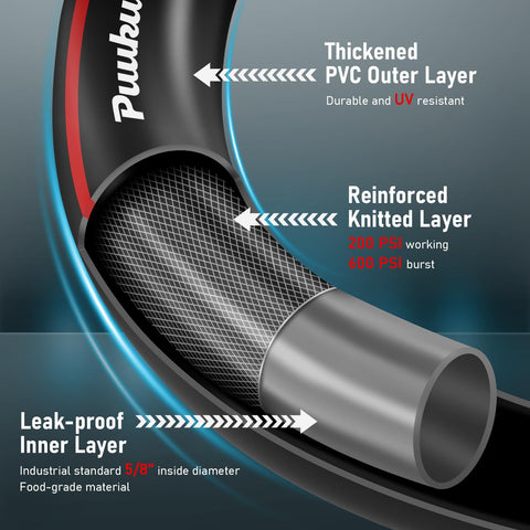 PUUKU conectores cobreados close-up protección anti-fugas y durabilidad