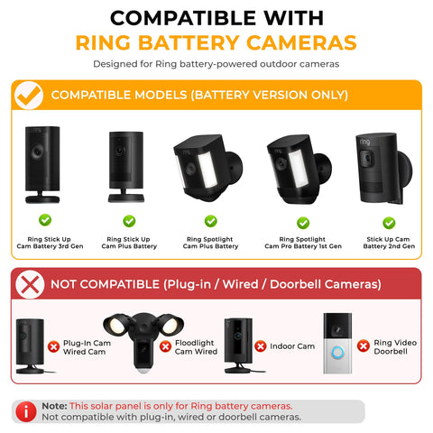 PUUQII adaptadores incluidos USB‑C, DC y micro para compatibilidad versátil
