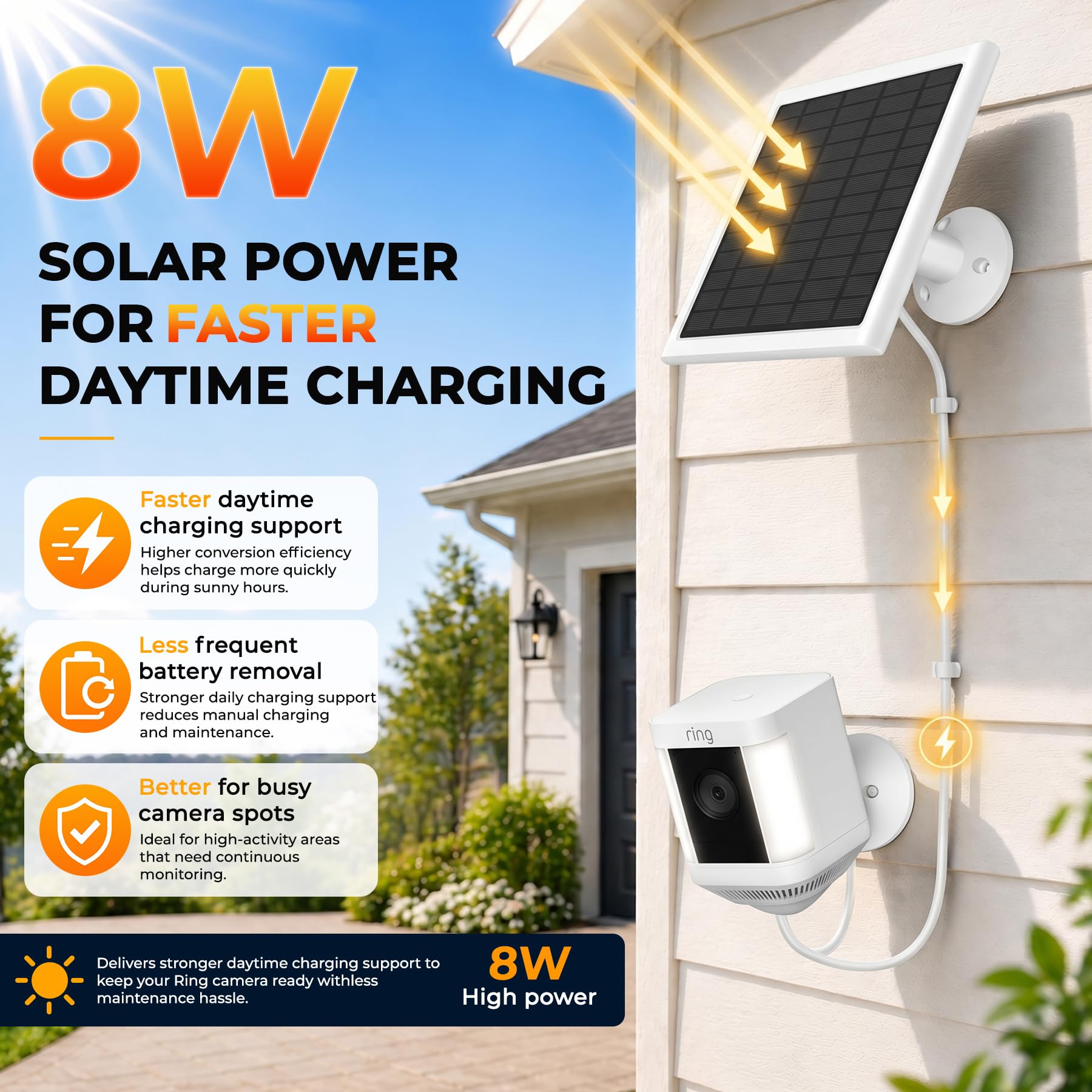 PUUQII textura y acabado del panel solar que mejora la eficiencia energética