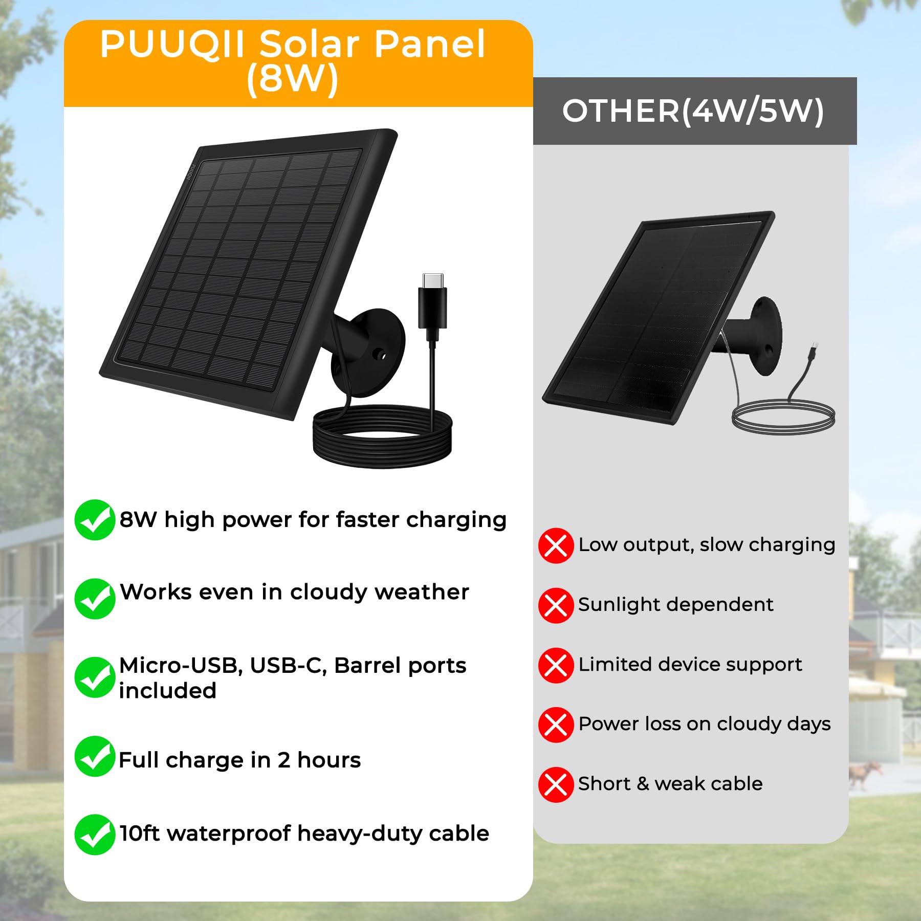 PUUQII panel con soporte 360 grados facilitando ajuste solar óptimo