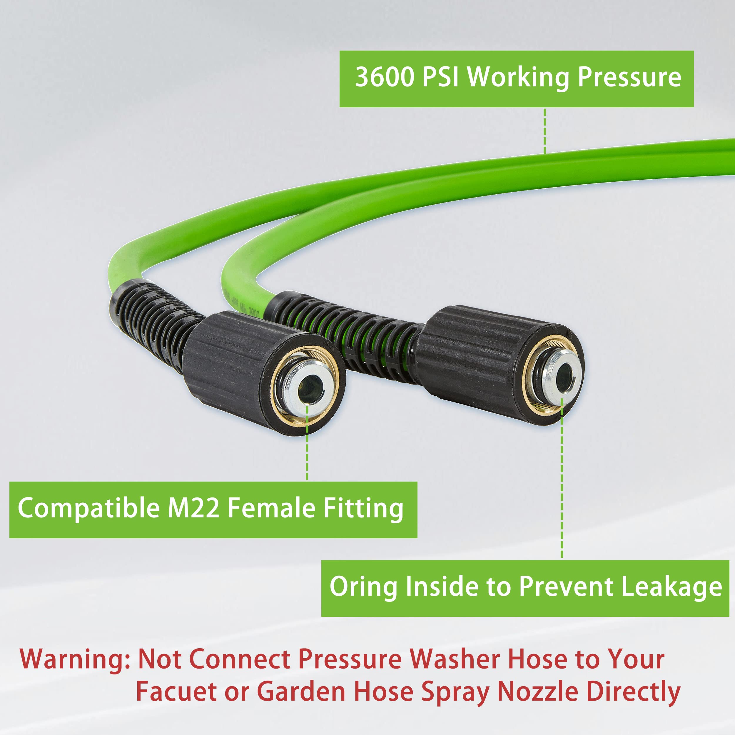 PWACCS extremos con protectores que evitan dobleces prematuros