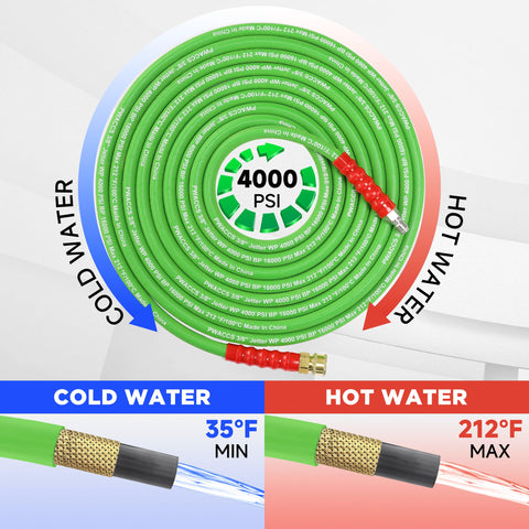 PWACCS corte transversal del tubo interior mostrando caucho resistente al calor