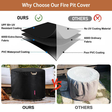 QH.HOME funda en uso sobre fogón en patio protegiendo del clima