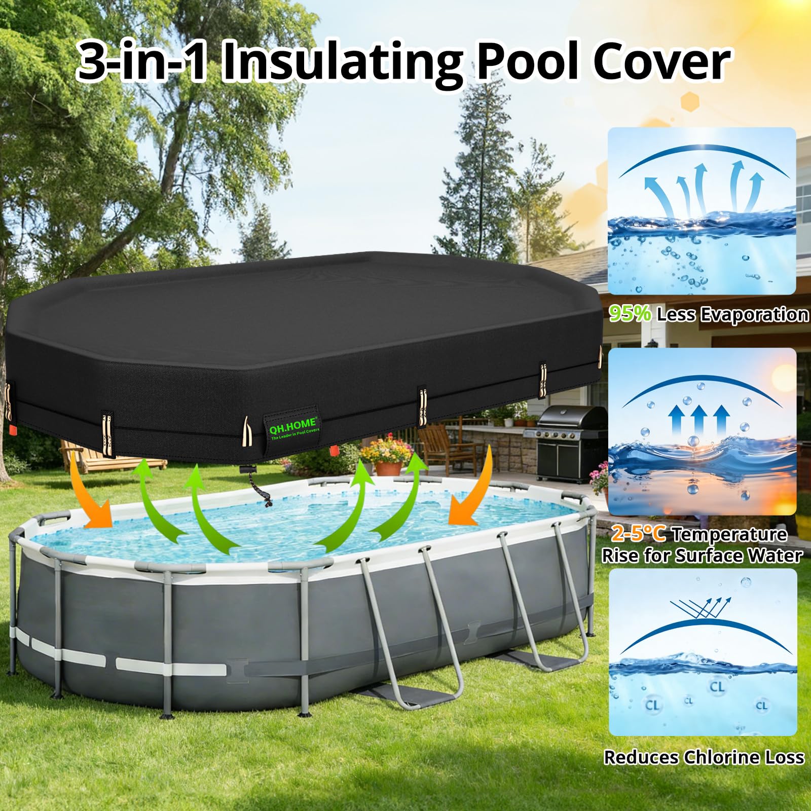 QH.HOME cubierta instalada en piscina demostrando protección y limpieza