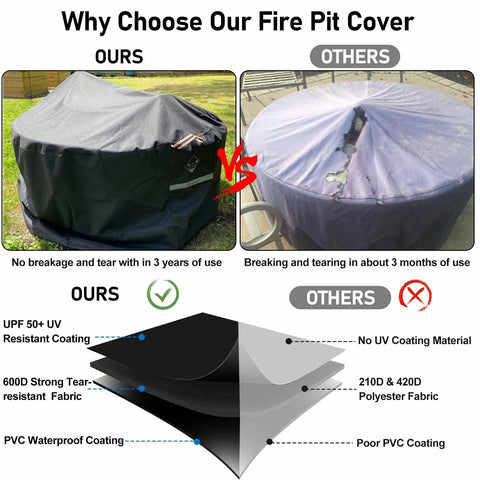 QH.HOME funda colocada en jardín protege contra hojas y humedad