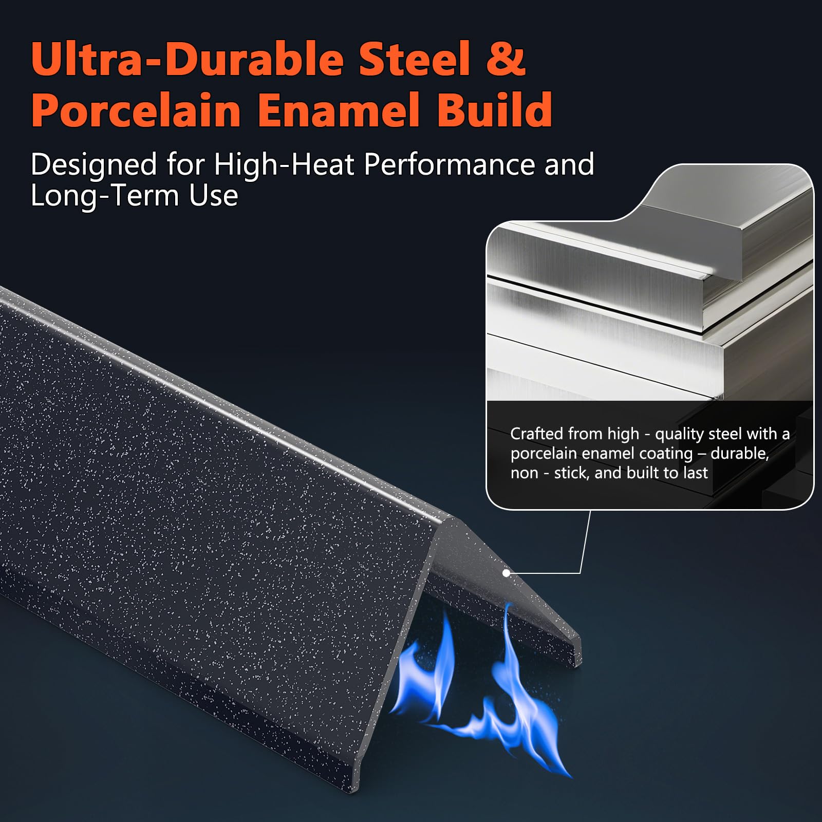 QuliMetal corte transversal mostrando grosor 16GA, durabilidad térmica