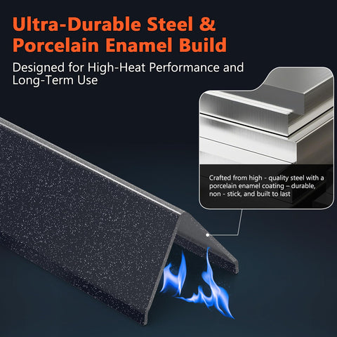 QuliMetal corte transversal mostrando grosor 16GA, durabilidad térmica