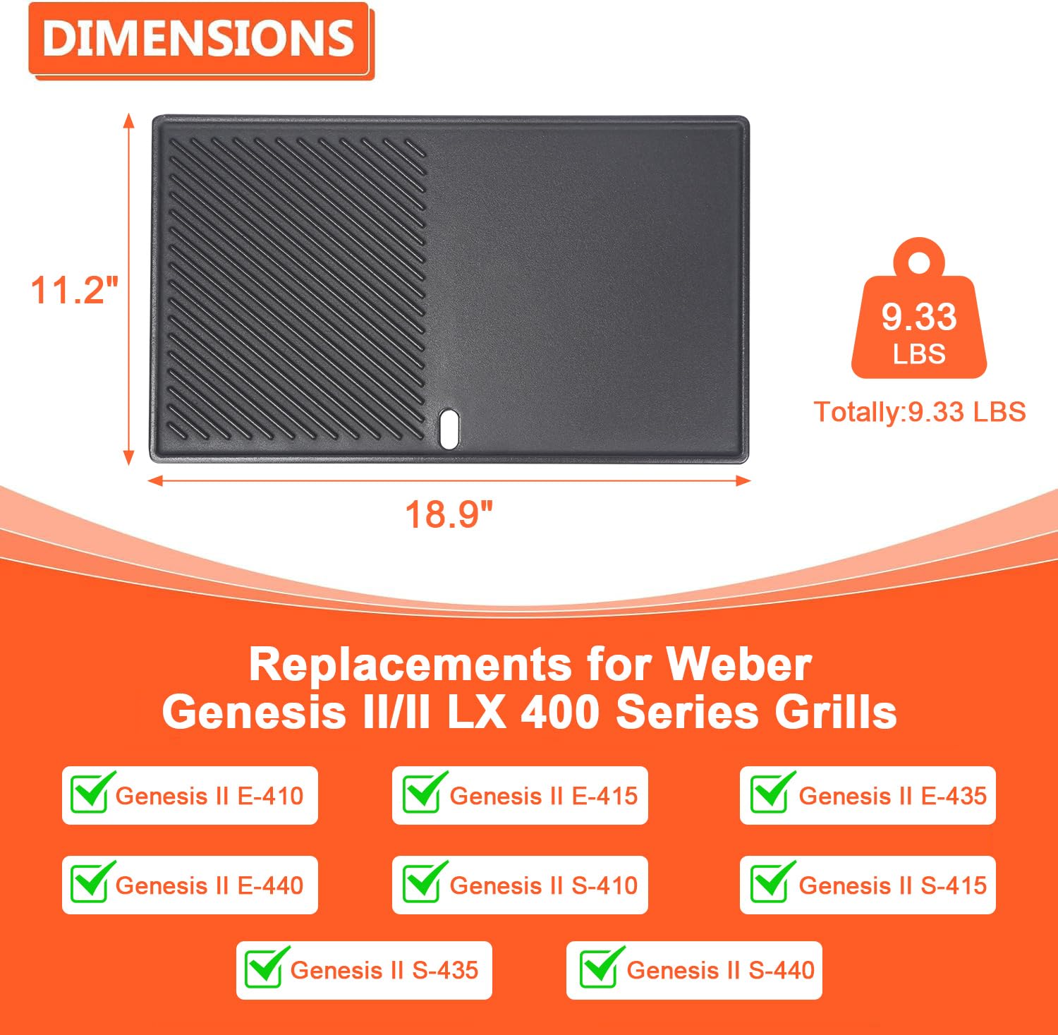 QuliMetal superficie acanalada, marca carnes uniformemente