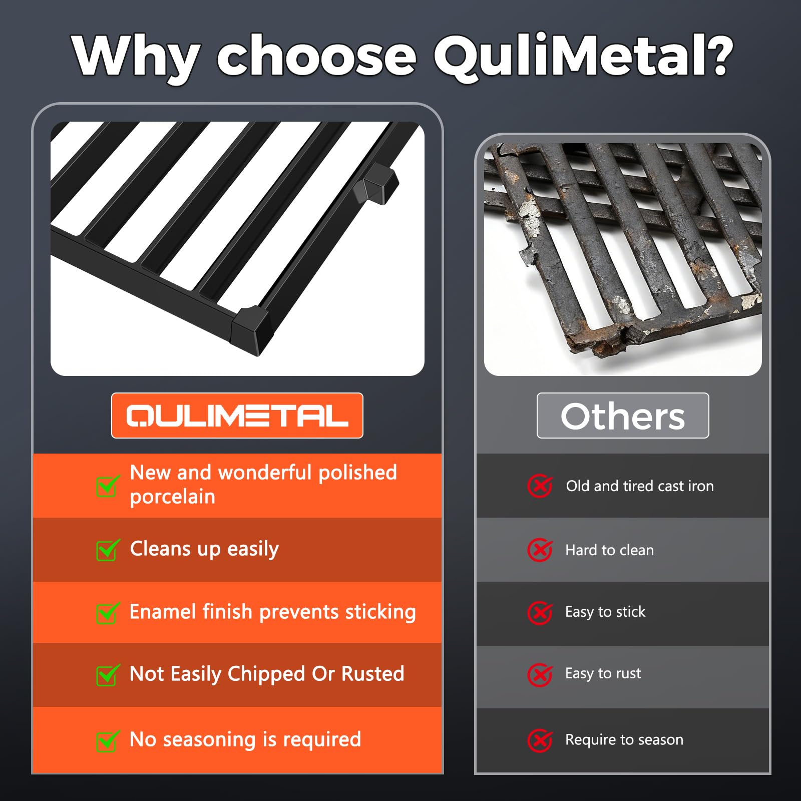 QuliMetal rejilla en uso sellando un steak, marcas definidas