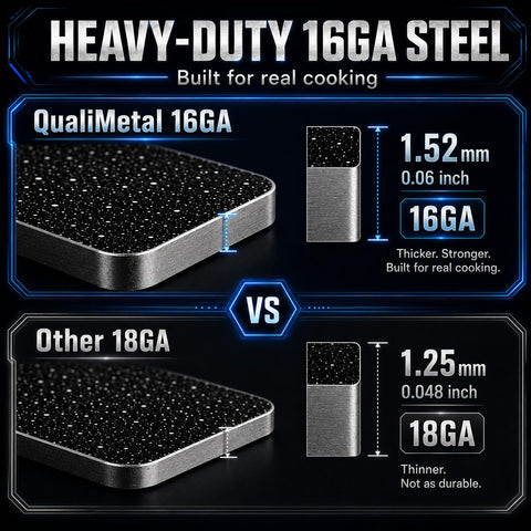 QuliMetal herrajes y accesorios incluidos para montaje rápido y seguro