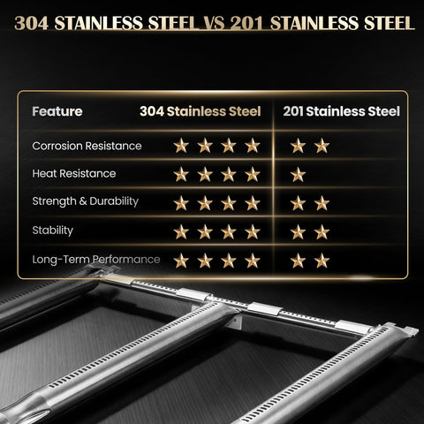 QuliMetal llama azul estable demostrando mejor control y menos flare-ups