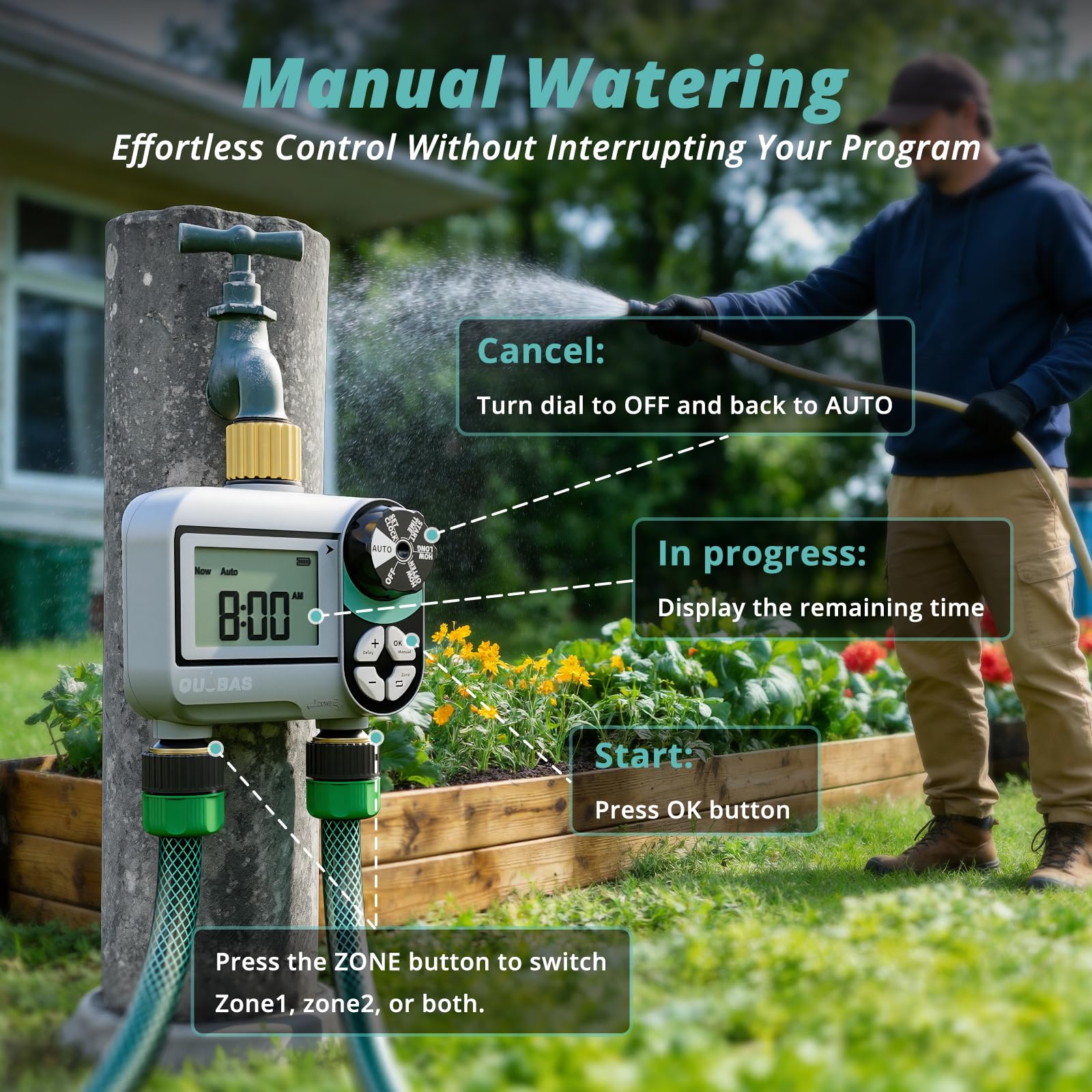 QUOBAS temporizador en sistema de goteo, ahorro de agua eficaz